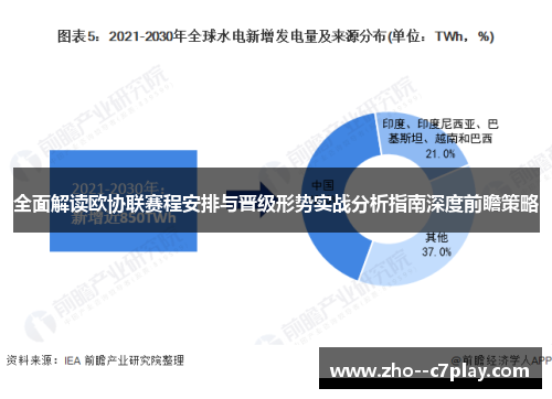 全面解读欧协联赛程安排与晋级形势实战分析指南深度前瞻策略