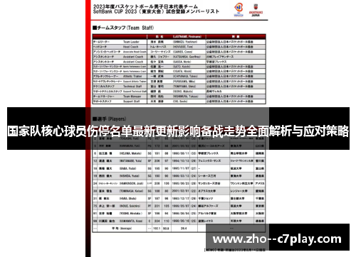 国家队核心球员伤停名单最新更新影响备战走势全面解析与应对策略 国家队核心球员伤停名单最新更新影响备战走势全面解析与应对策略