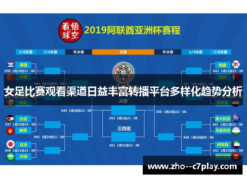 女足比赛观看渠道日益丰富转播平台多样化趋势分析 女足比赛观看渠道日益丰富转播平台多样化趋势分析