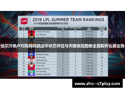 恰尔汗奥卢对阵阿森纳法甲状态评估与关键表现前瞻全面解析比赛走势
