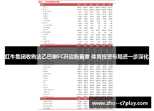 红牛集团收购法乙巴黎FC开启新篇章 体育投资布局进一步深化 红牛集团收购法乙巴黎FC开启新篇章 体育投资布局进一步深化